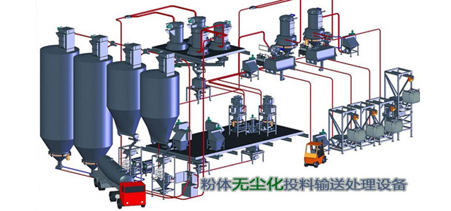 粉末真空上料機廠家,真空吸料機廠家移動站BANNER